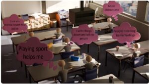 Barnsley students get animated about anxiety in class 